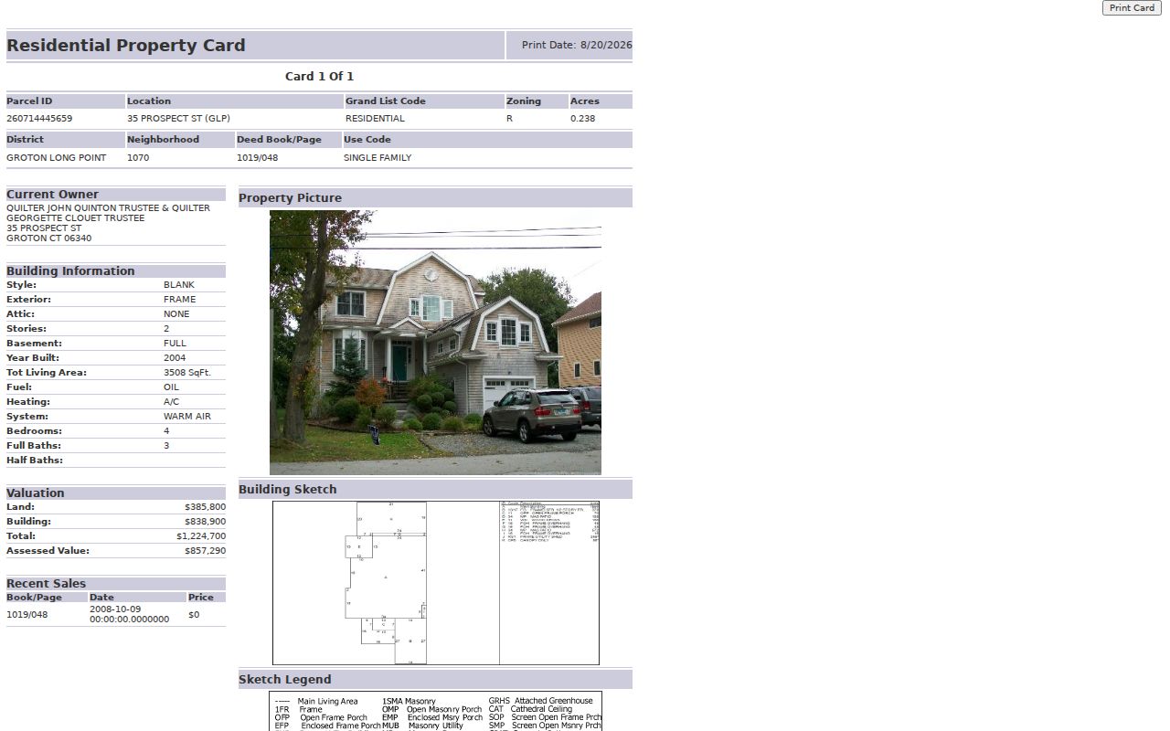 Groton residents directory property card record