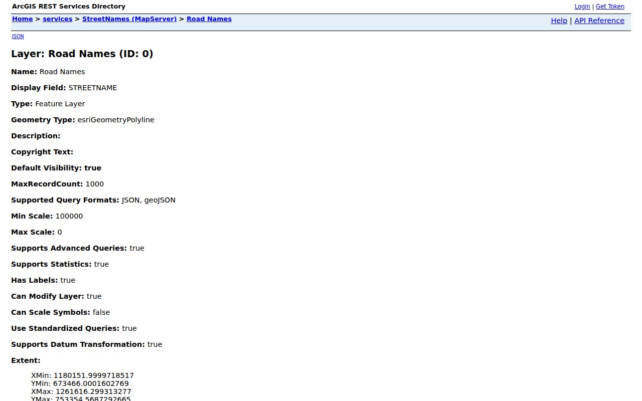 Groton street directory names and address ranges